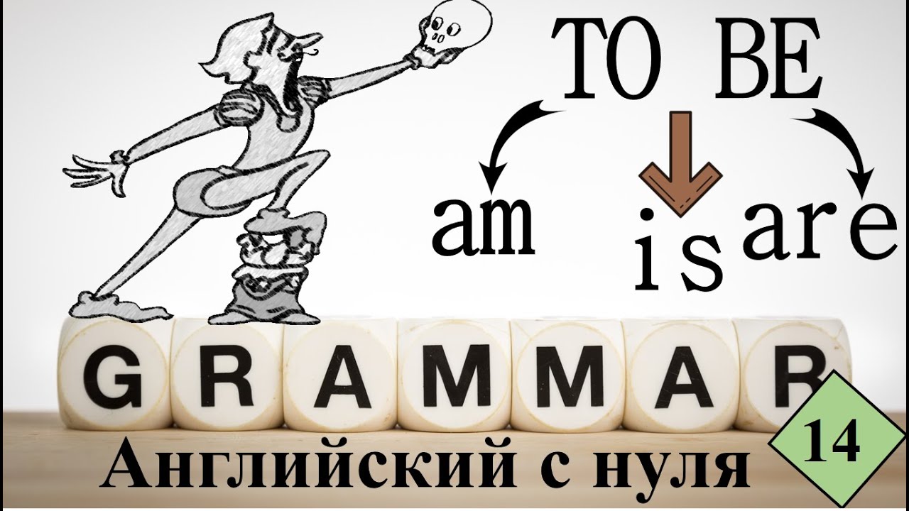 Урок 14. КАК СДЕЛАТЬ ПРЕДЛОЖЕНИЕ С ГЛАГОЛОМ TO BE (БЫТЬ) (Max Heart ...