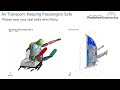 Transportation Analysis Land Sea and Air