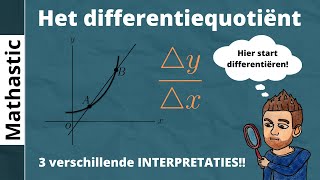 Het Differentiequotiënt Gemiddelde Verandering