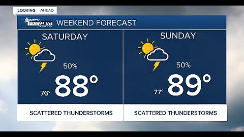 First Alert Weather Forecast for Morning of Friday, Sept. 23, 2022