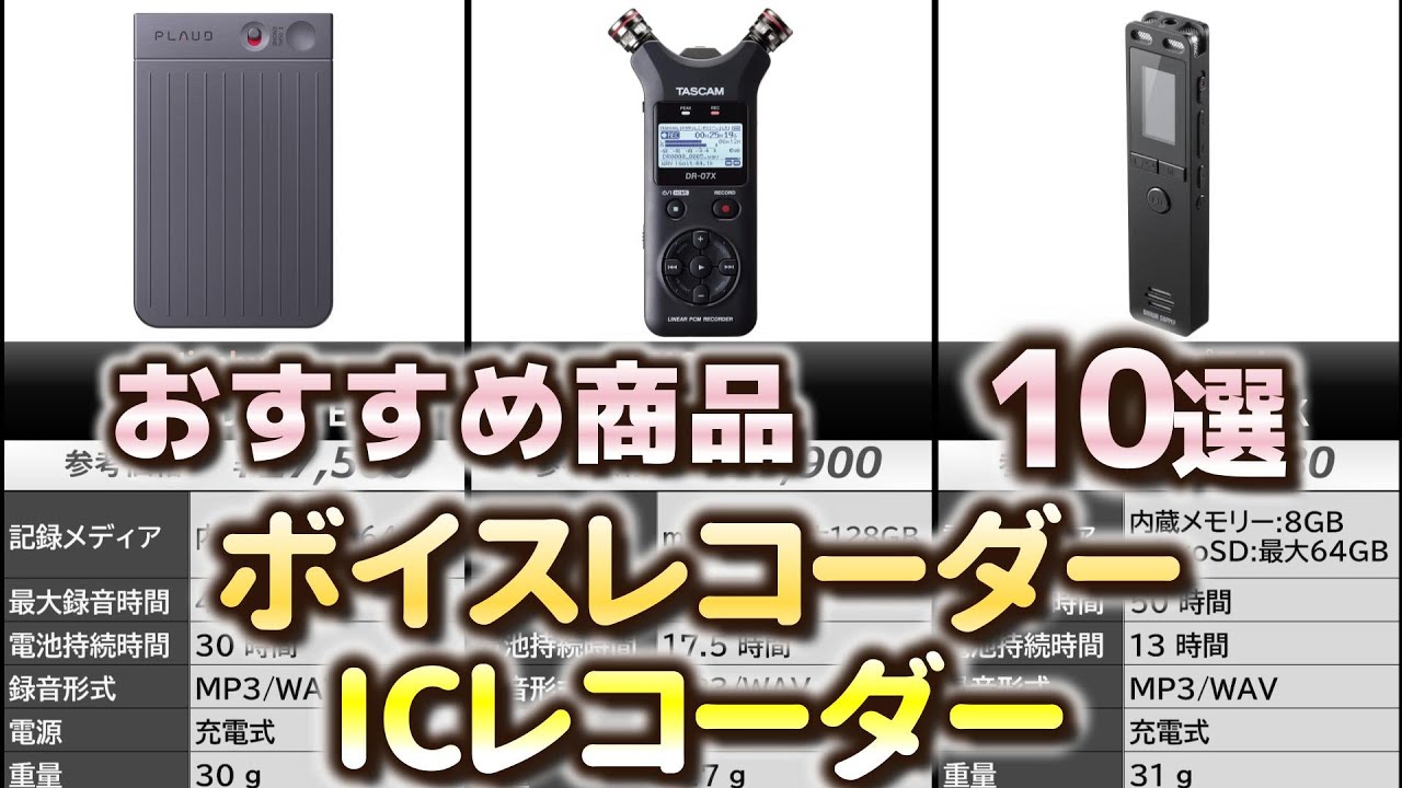 Top 10 Voice Recorders and IC Recorders for 2025 - YouTube
