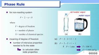 Chemical Engineering Thermodynamics I (2023) Lecture 2b in English (part 1 of 3)