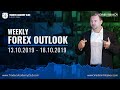 Weekly Forex Forecast 13 To 18 October 2019 - By Vladimir Ribakov