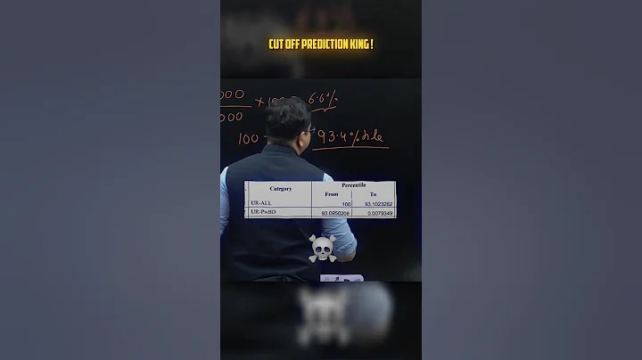 AURA of NV Sir 💀💥 #jee2025 #jeemains #kota #iitmotivation #iitjee #iit #viralshorts