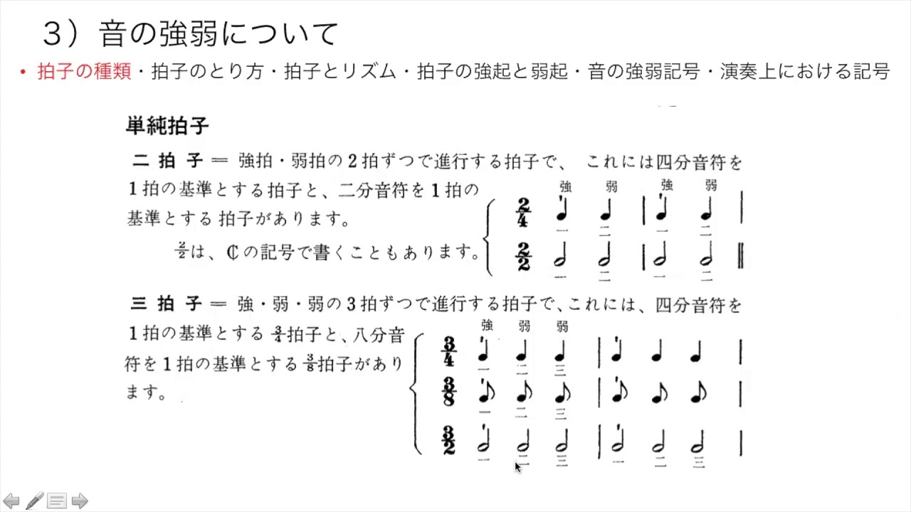 楽典 基礎 1 楽しい音楽の授業のために