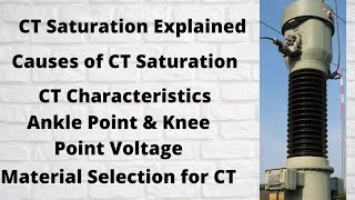 CT ankle point & knee point voltage: Material Selection for CT | CT Characteristics: CT Saturation