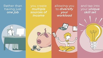 What Is a Portfolio Career?  | The Portfolio Collective