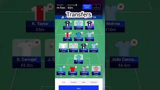 Fantasy Champions league