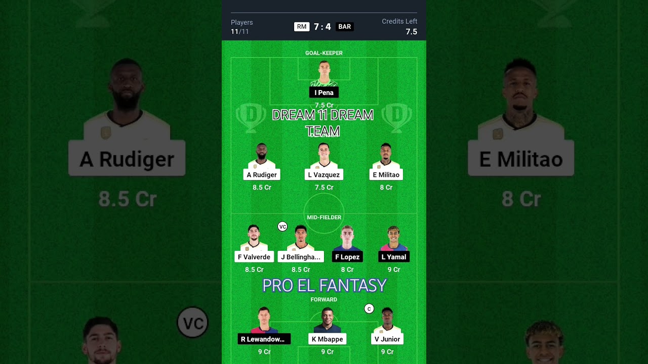 Real MadridvsBarcelona 