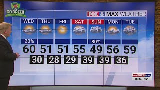 20% chance of rain Wednesday; high of 60