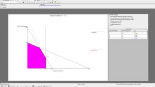 LP Model  Dual Price, Constraints, Binded  Vid #3