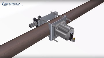 Hydraulic Fracturing - Density system from Berthold Technologies