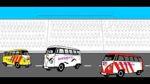 Juego de coches Unity 2D la xavineta, ancelotti y el cholismo parte1 tutorial