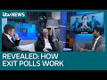 UK election exit poll: Behind the scenes of how it works with Professor Colin Rallings | ITV News