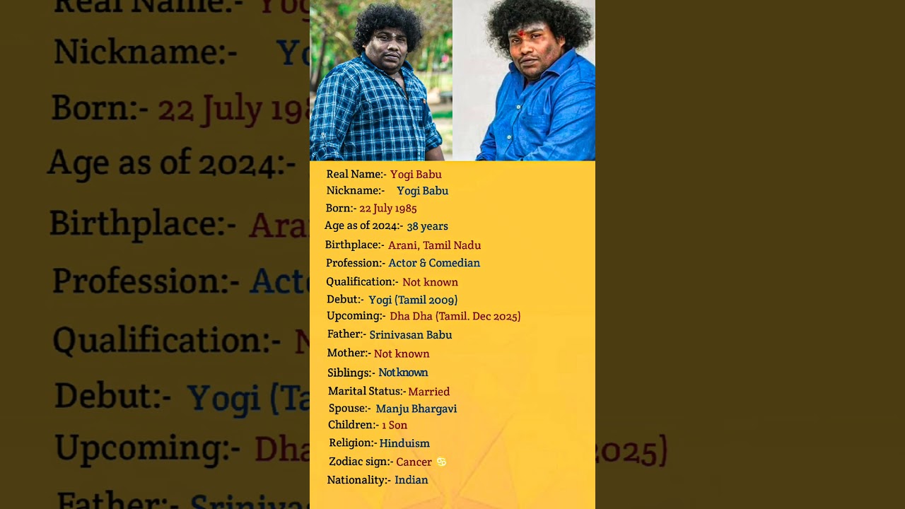 Yogi Babu | 🔥🔥🔥 | Biography 