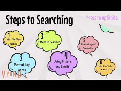 Searching a Library Database