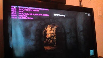 Uniengine Heaven 4.0 (Extreme) - HD 7870 CrossFire