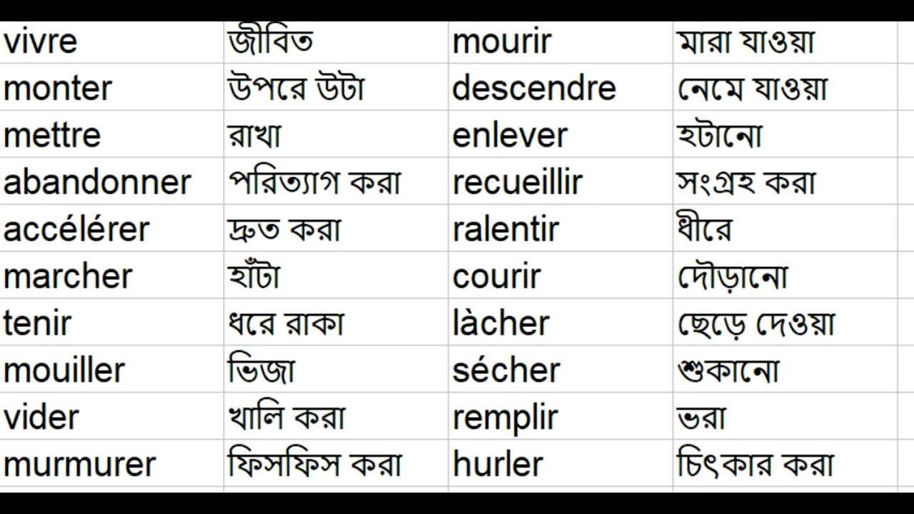 Apprend la langue français et bengali