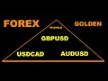 Forex Golden Triangle 2020