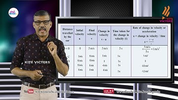 First Bell 2.0 STD 08 Physics English Medium Class 05