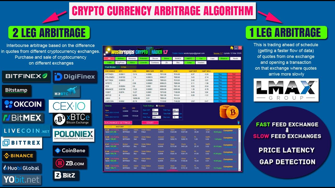 crypto arbitrage tool)