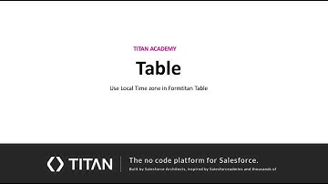 Use Local Timezone on data/time field from Salesforce in a Table