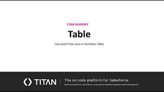 Use Local Timezone on data/time field from Salesforce in a Table