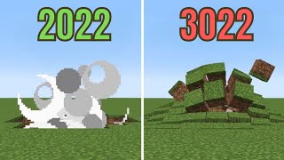 Minecraft vs Years