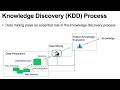 Introduction to Data Mining