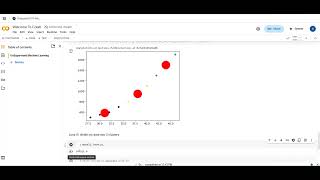 Unsupervised Learning with KMeans: Data Clustering & Visualization in Python