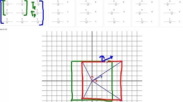 Translating Surface Normals
