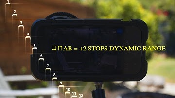 Ik vond een letterlijke cheatcode in de Blackmagic Camera-app op de iPhone