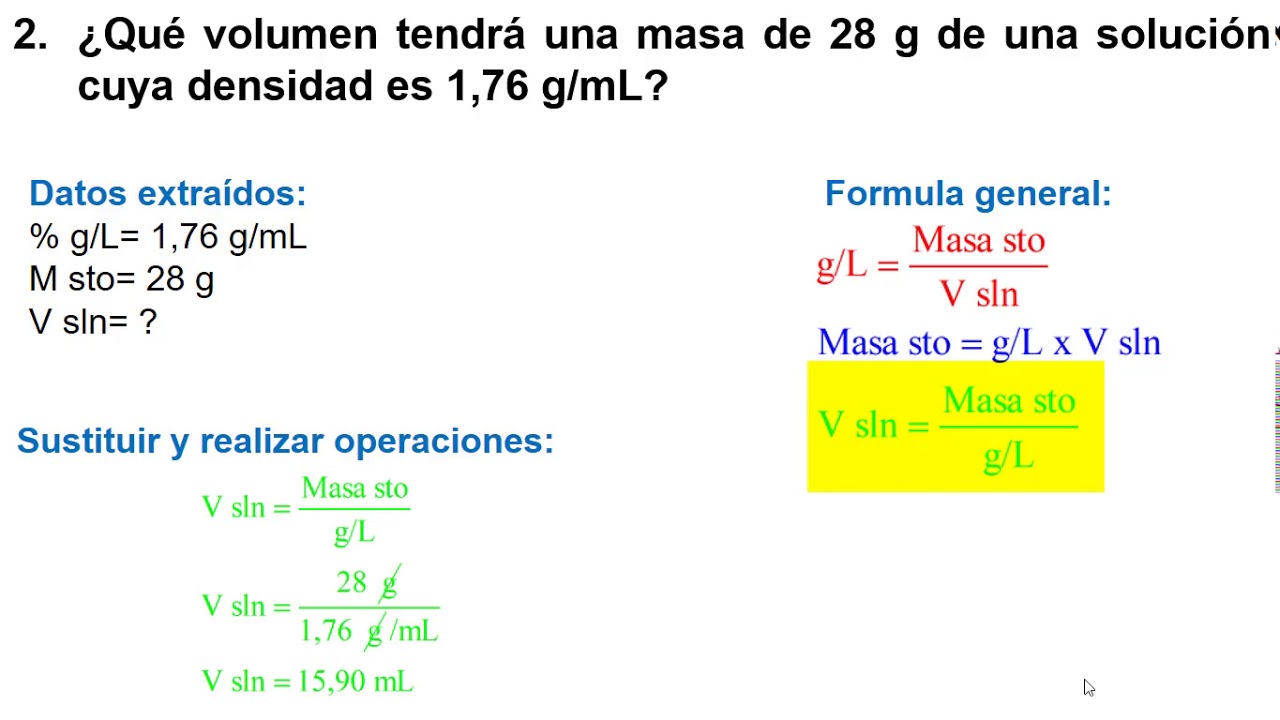 Como Convertir De Ml A Gramos