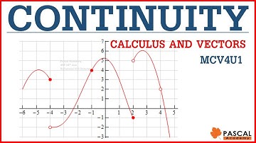 Continuity Calculus & Vectors Limits Math grade12 MCV4U1 Ontario #limits #calculus #vectors