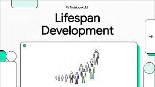 Lifespan Development Explained | Complete Course Summary on Human Growth & Psychology