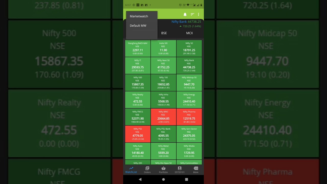 How to use app ProfitMax by Profitmart Trader