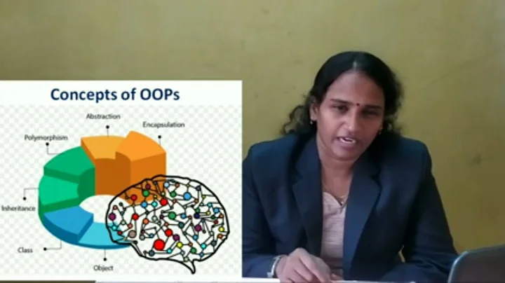 OOPs  Basic Concepts - Part 1   by Dr.Suseela Sell...