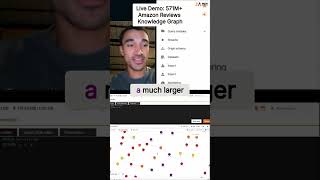 Live Demo: 571M+ Amazon Reviews Knowledge Graph #shorts