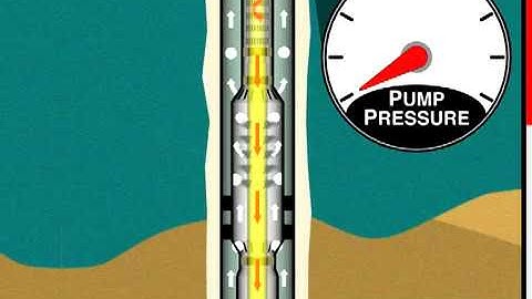 ECD and BHP Without ECD Tool vs ECD and BHP With ECD Tool on Vimeo