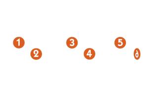 Optimaliseer Uw Finance & Control Met Een Quickscan Van Bluefield Finance