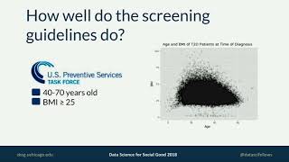 Data Science for Social Good Data Fest 2018 - Alliance Chicago
