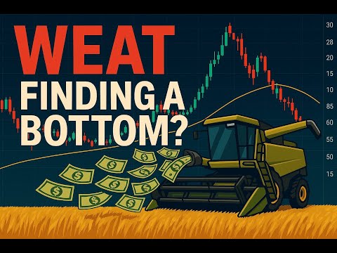 📉 Is WEAT Finding a Bottom? | Technical Analysis Breakdown 🌾