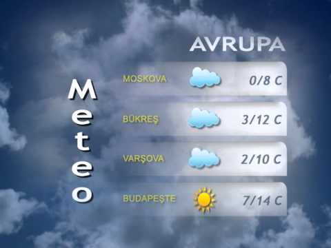 european university of lefke cyprus 10 MART 2014 HAVA DURUMU