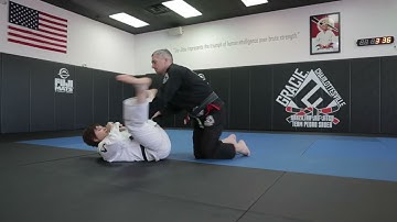 Hook Sweep from Guard by Gracie Charlottesville