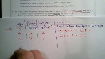CPM CC3 Section 3 Closure #3-120 (using a equation to solve a word problem)