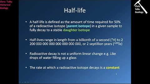 Geologic Time - Part 3