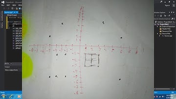 Pembelajaran Objek Primitif OpenGL #bagian1