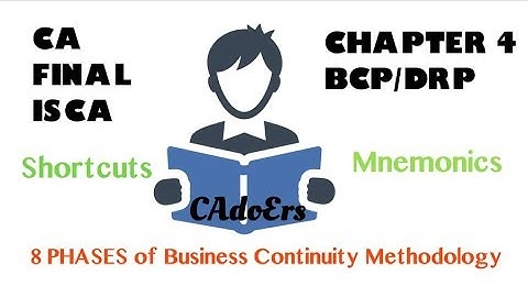 #22 CA FINAL ISCA | Chapter-4 | BCP/DRP { 8 Phases of BCM} | MNEMONICS |Shortcuts| MEMORY TECHNIQUE