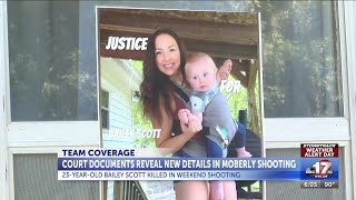 Court documents reveal new details in Moberly deadly shooting