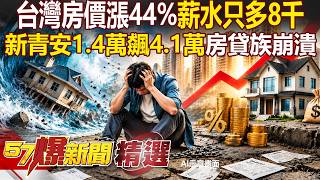 房價與收入不符